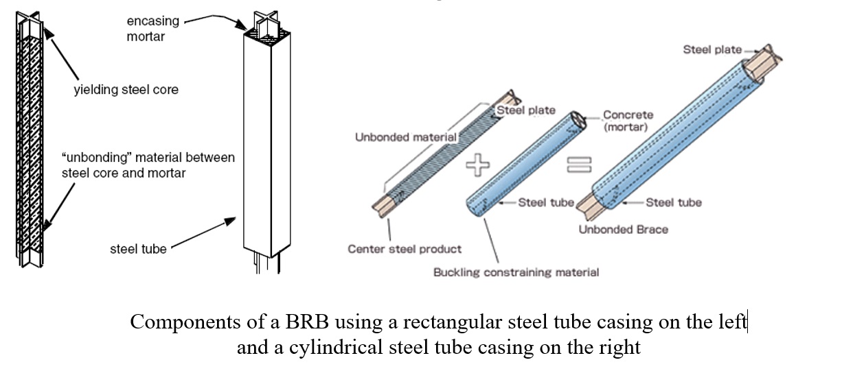 Corrosion Damaged Concrete Pile Repair with FRP